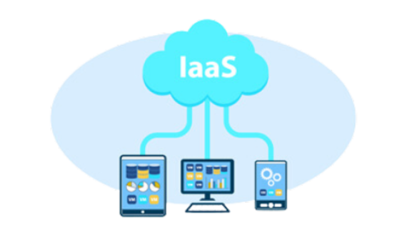 Infrastructure as a Service (IaaS)